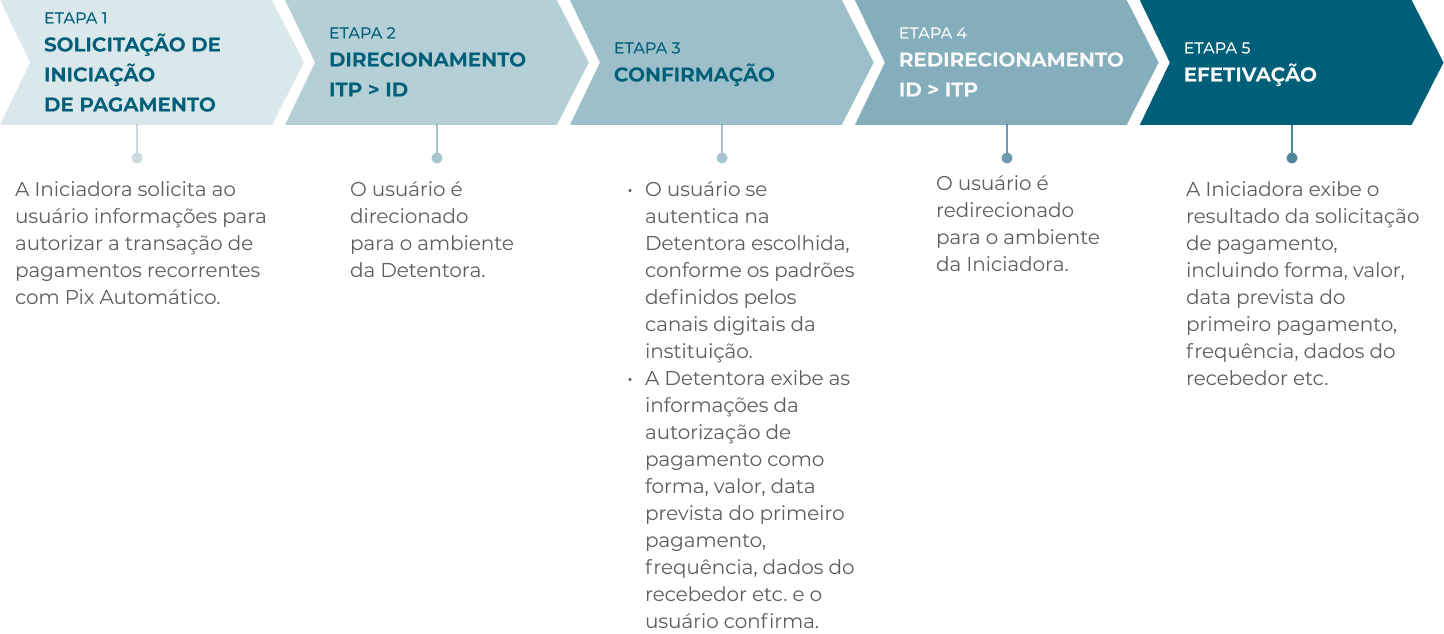 image-20260118-141144.png