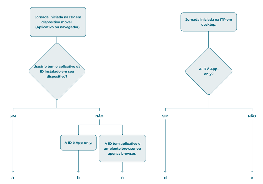 Captura de tela 2025-10-10 105530.png